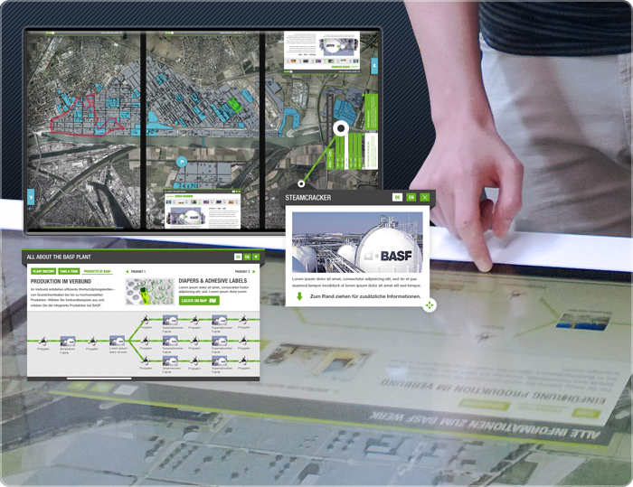 Top View, UI Elemente und Real-Life Bildkomposition vom BASF Media Table, Ludwigshafen.